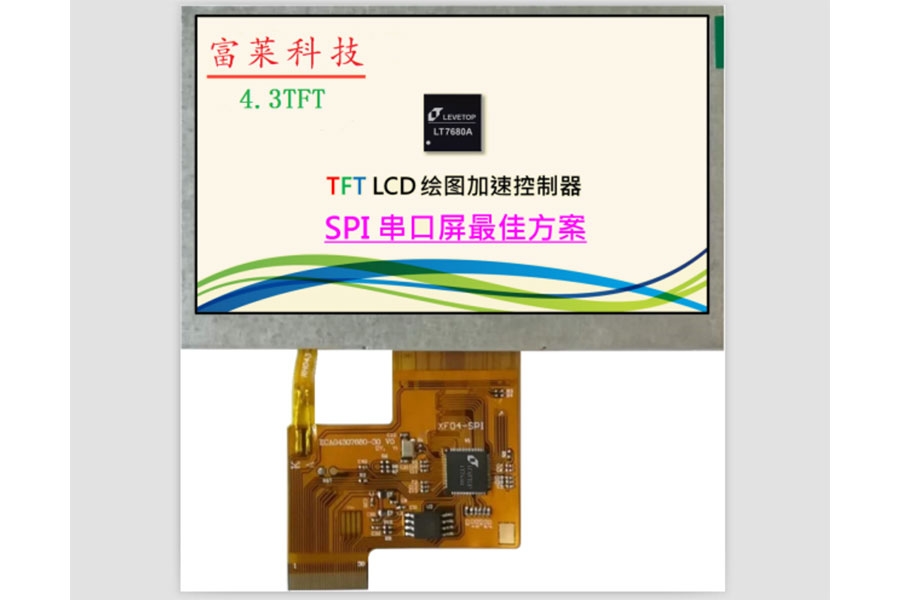 SPI串口模块-SPI简单的收发时序，上升沿发送、下降沿接收、高位先发送-工业液晶屏