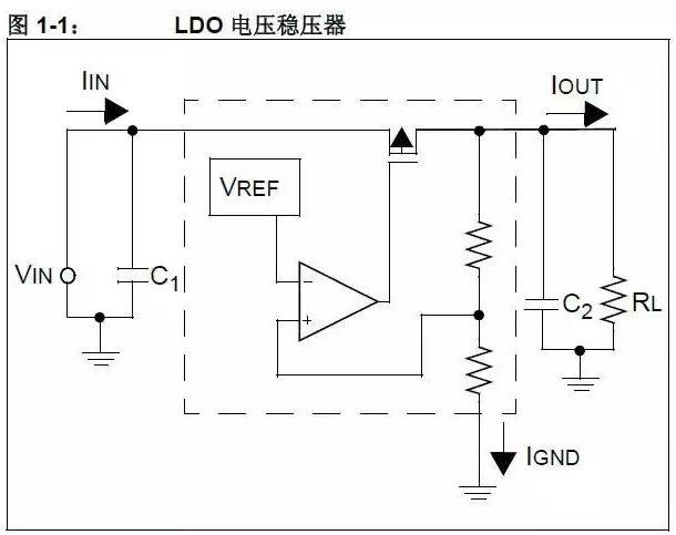 单片机5V转3.3V电平的19种方法，总算让我找到了！